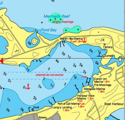 Marsh Harbour — illustration