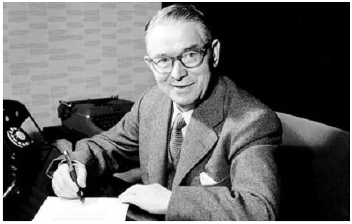 Ole  Kirk Christiansen